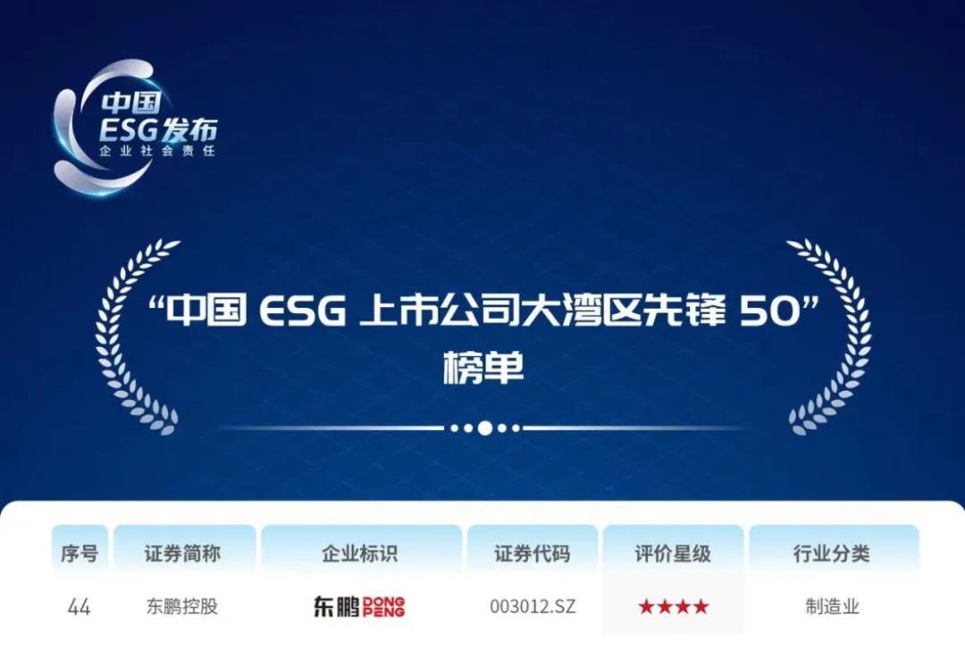 重磅荣誉｜三期必开一特肖上榜“中国ESG上市公司大湾区先锋50”